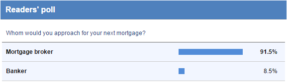Mortgage Broker or Banker?