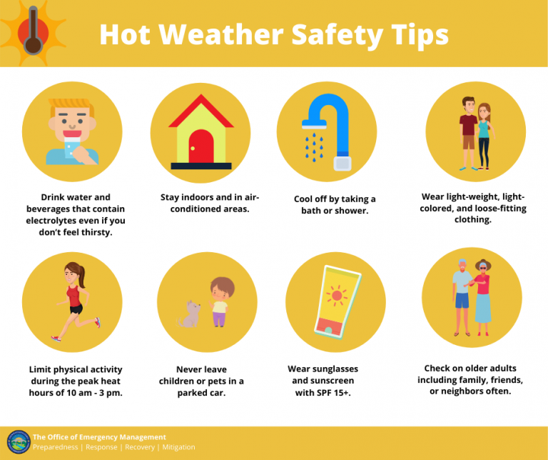 Hot Weather Safety Tips Vantage Mortgage Brokers