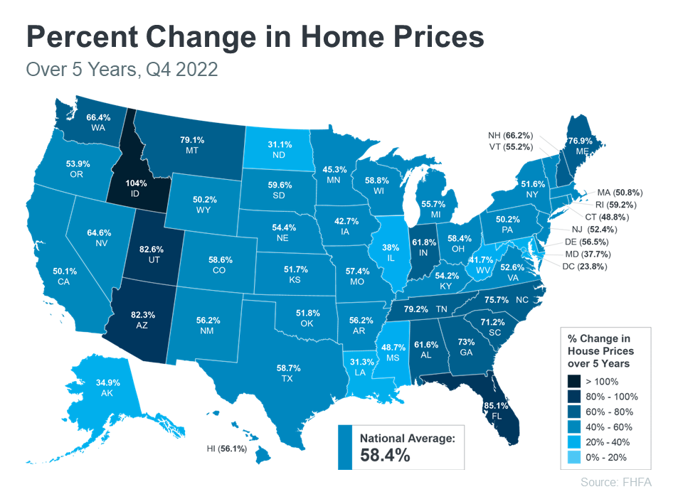 Rising home prices Pacific Northwest