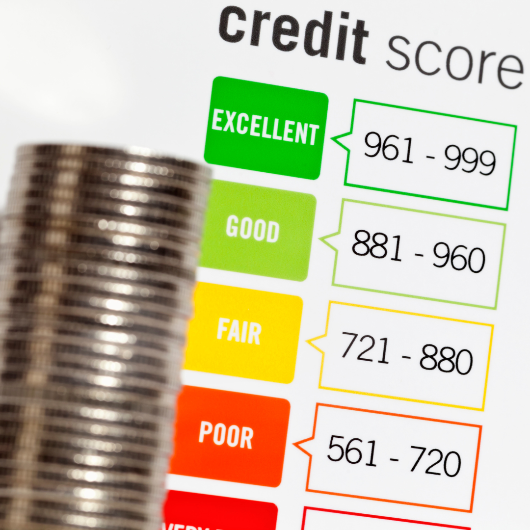 Credit Score Mortgage