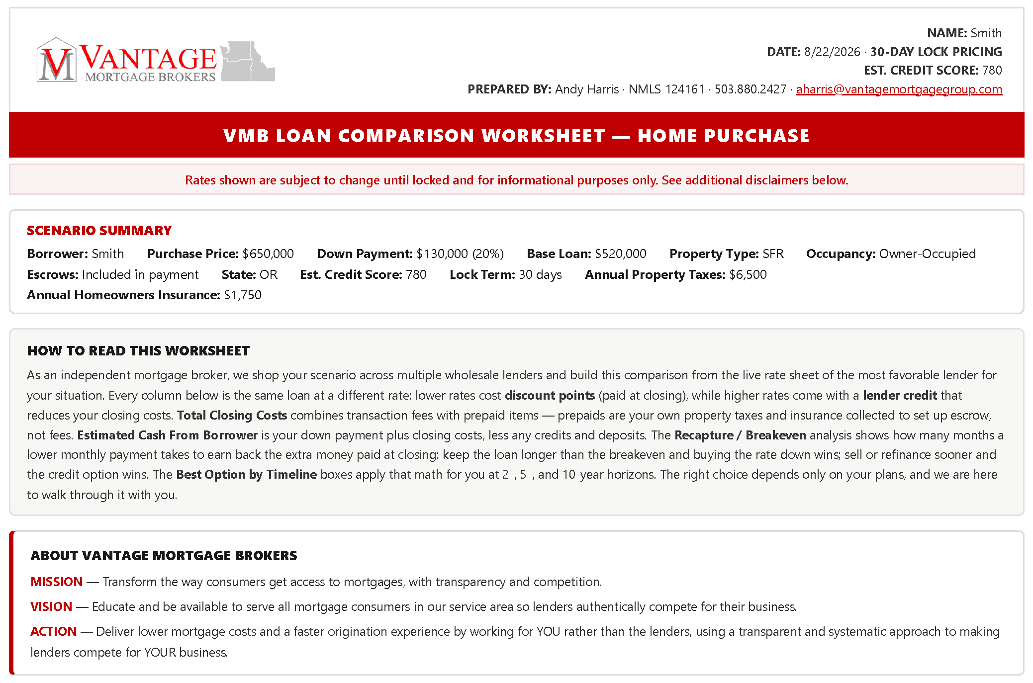 Loan Comparison Worksheet Cover Loan Comparison Worksheet Cover