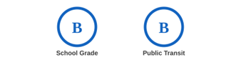 School & Public Transit Rating Grade Bellingham School & Public Transit Rating Grade Bellingham
