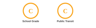 School & Public Transit Rating Grade Jerome Idaho