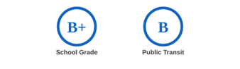 School & Public Transit Rating Grade Meridian
